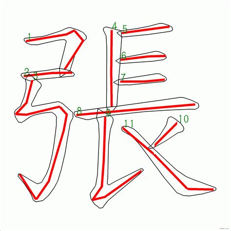 14筆畫|筆畫14畫的漢字